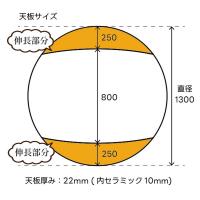 伸長部分は左右それぞれ独立している