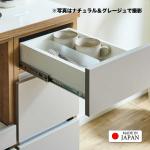 カテゴリ毎に分類しやすい