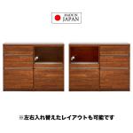 左右の組み換えが可能