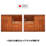 左右の組み換えが可能
