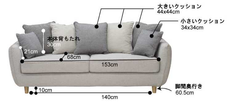 SF-2920 幅180cmカバーリングソファー3人掛けのサイズ詳細画像